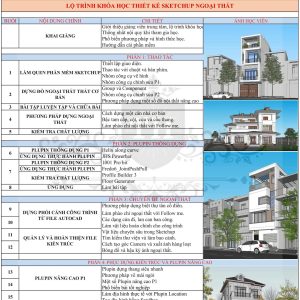 Khóa học Sketchup ngoại thất